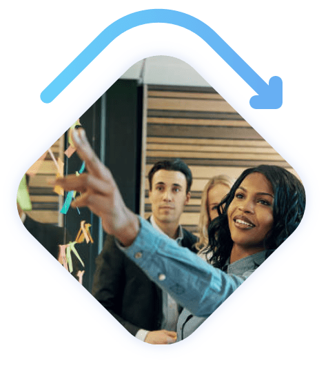 人力资源体系重构